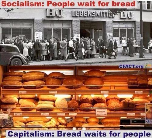 Capitalism: Bread waits for customers. Socialism: Customers wait for bread