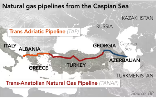 Natural Gas Lines from the Caspian Sea
