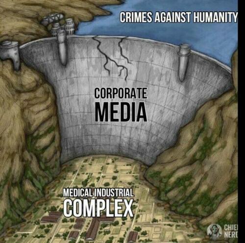 Crimes Against humanity