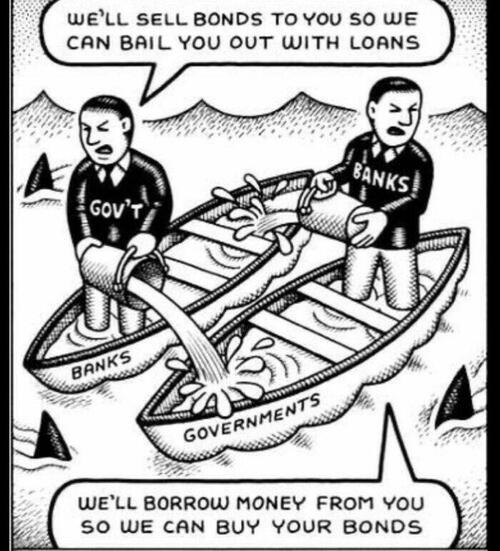 we'll sell bonds so we can bail you out with loans