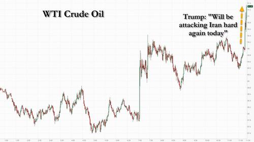 Trump Says "US Will Be Attacking Iran Hard Again Today", Oil Spikes