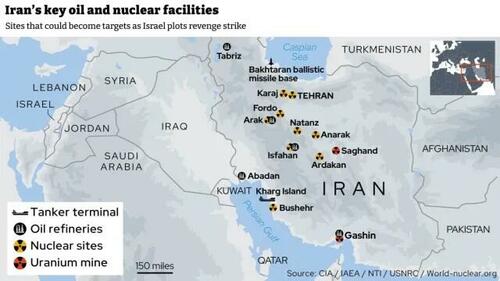 Quid Pro Quo Revealed: Netanyahu Vows He Won’t Strike Iranian Oil Or Nuclear Targets