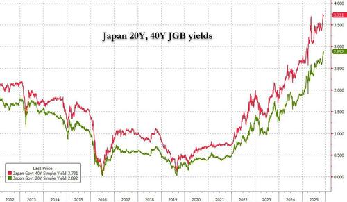 No “Unmoved Mover”, All Part Of A Now Systemic Metacrisis No “Unmoved Mover”, All Part Of A Now Systemic Metacrisis
