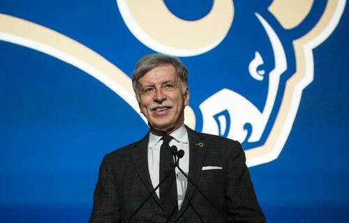 Billionaire Sports Mogul Has Quietly Become America's Largest Private Landowner