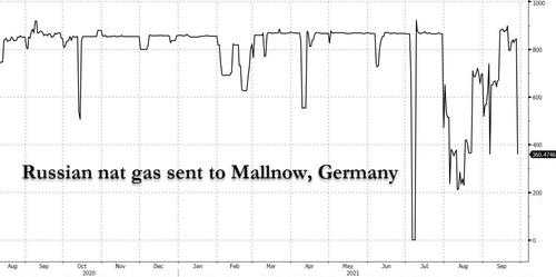 mallnow%20pipeline.jpg?itok=yWSNVdsz