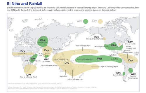 Meteorologists Warn About Super El Nino Event
