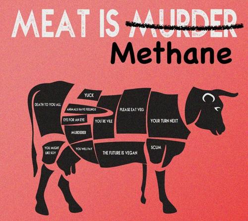 [Image: meat-is-methane-e1636124440726.jpg?itok=IdFv6xGm]