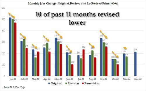 months%20revised%20lower.jpg