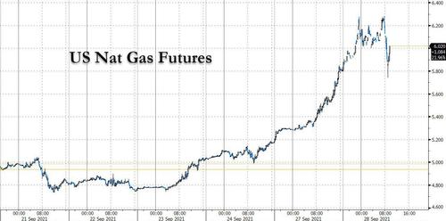 nat%20gas%20us%209.28.jpg?itok=JQ1s5I1x