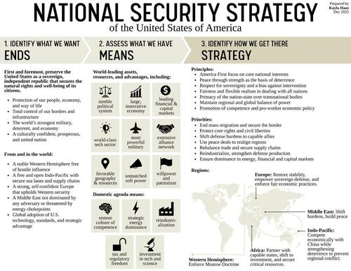 Trump's Corollary To The Monroe Doctrine Changes Everything thumbnail
