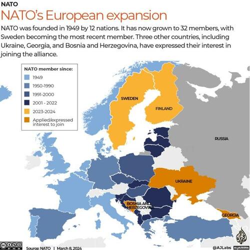 Putin Deploys Troops Along Finland Border in Response to NATO Accession