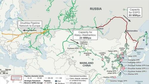 EU Slowly Weening Off Russian Crude Gives Moscow Time To Divert Flows To Asia