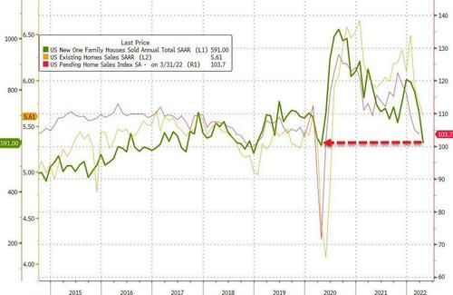 new%20home%20sales%20plunge.jpg?itok=RSE