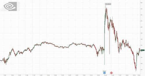 NVDA Pumps And Dumps Despite Smashing Estimates And Blowout Guidance