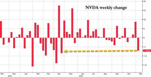 Sam Altman Denies OpenAI Needs A Government Bailout: He Just Wants Massive Government Subsidies