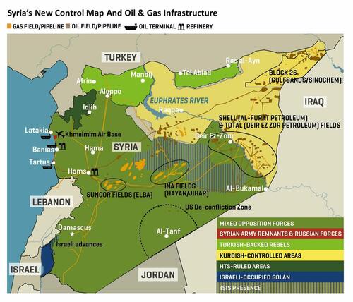 Oilandgassyria 0