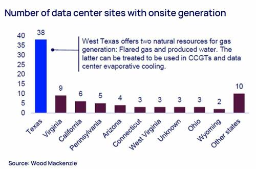 Jensen To Rogan: “Next 6-7 Years You Will See A Bunch Of Small Nuclear Reactors”