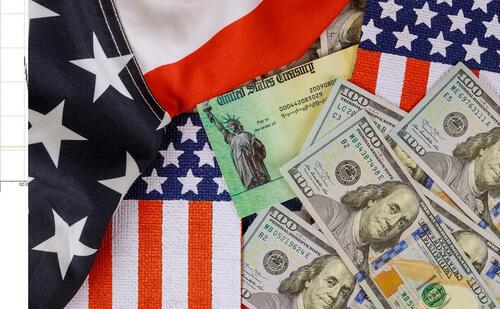 Have We Seen A Peak In Pax Americana