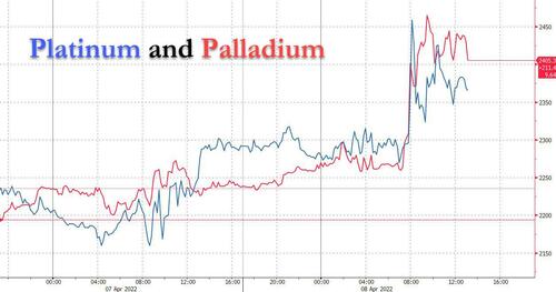 platinum%20and%20palladium.jpg