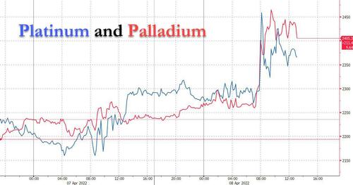 platinum%20and%20palladium.jpg