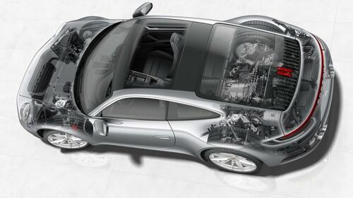 Porsche, Ferrari’s Plan To Save Combustion Engines Involves “eFuels”