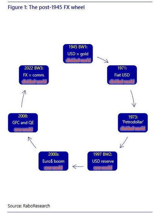 post1945%20fx%20wheel.jpg?itok=ix7hRH6l