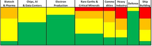 Fast And Furious 47: The Midterm Elections Are Driving Everything