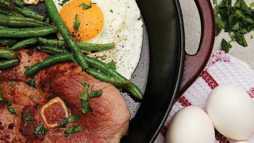 Consuming Protein Is Now Right Wing... Consuming Protein Is Now Right Wing...