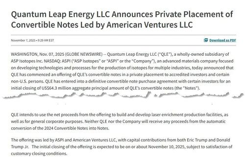 ASP Isotopes Jumps After Investment By Trump's Boys