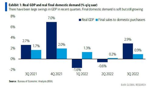 Bank of America’s Guide How To Talk To Your Family About The Economy Over The Holidays