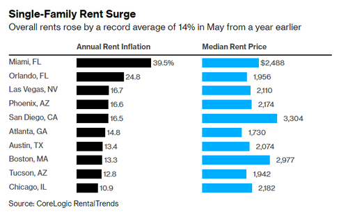 rents1.png