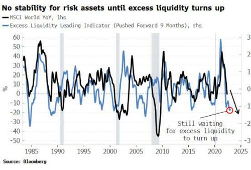 risk%20asset%20stability.jpg?itok=NVb5d_