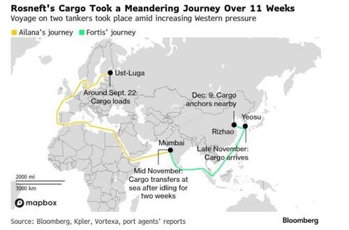 Rosneft Oil Cargo Wanders For Weeks As Sanctions Mount thumbnail