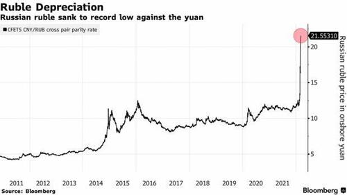 chine-chaos-deficit-recession-effondrement