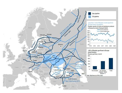 IEA: Europe Should Prepare For Complete Russian Gas Shutdown