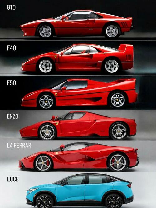 Tesla Design Chief Says EV Supercar Roadster Is Coming "In A Few Weeks"