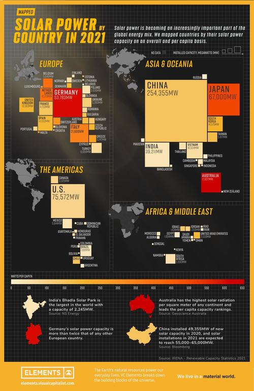 solar-power-by-country.jpg?itok=am4nLDp2