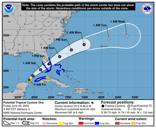 Potential Tropical Storm Alex Sets Crosshairs On South Florida As Warnings Declared 
