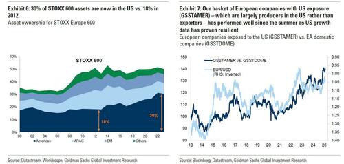 stoxx%20assets image