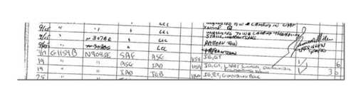 “Do You See What Happens Larry…”: Summers Out At Harvard After Epstein Scandal