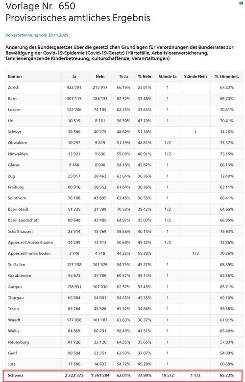 [Image: swiss%20referendum.jpg?itok=mZwprWg7]