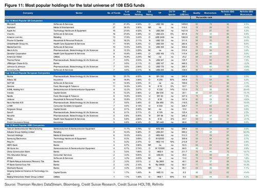 top%20ESG%20investments_2.jpg?itok=h9bvo