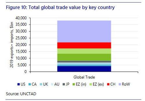 total%20global%20volume.jpg?itok=_qR6I88