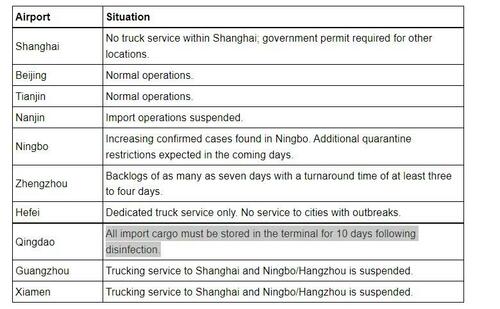 truck%20service%20shanghai.jpg