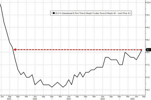 u6%20sept%2025