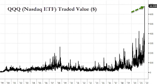 https://assets.zerohedge.com/s3fs-public/styles/inline_image_mobile/public/inline-images/unnamed%20%2833%29_1.png?itok=BSqsyRNN