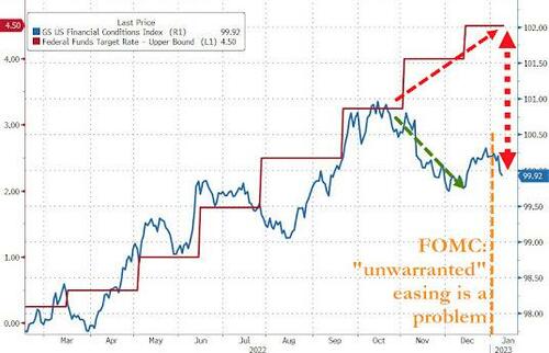 Powell Speech Preview: Will Jerome Go Full ‘Jackson Hole’-Tard?