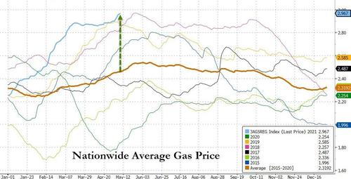 "Gas Run Has Begun" - Fuel Stations Run Dry Amid Hacked Pipeline Unnamed_40