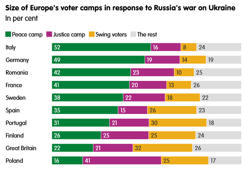 urkwarpoll.png