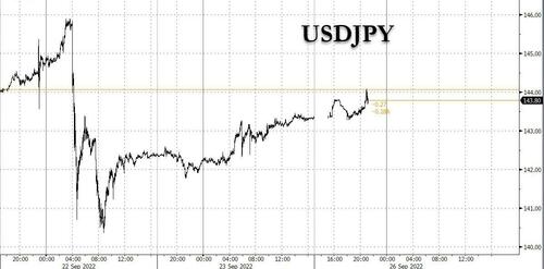 usdjpy%20meloni%20teaser.jpg?itok=sT-E7j